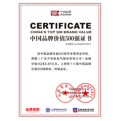 中国品牌价值500强